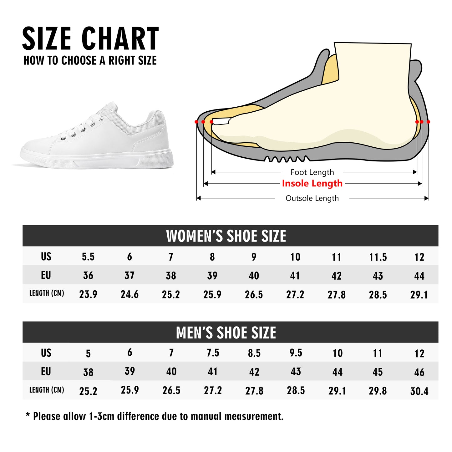 SK-KDs 1